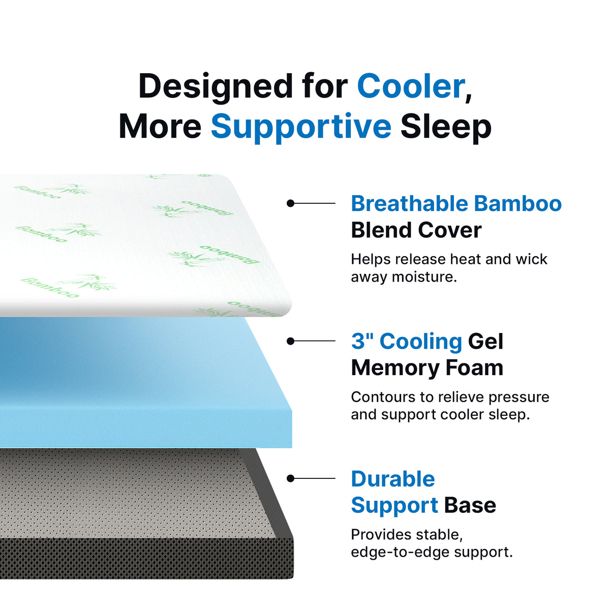 Premium+ Mattress Topper For Back Pain & Cooling, 3 Inch Gel Memory Foam