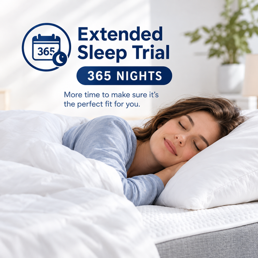 Extended Sleep Trial — 365 Nights